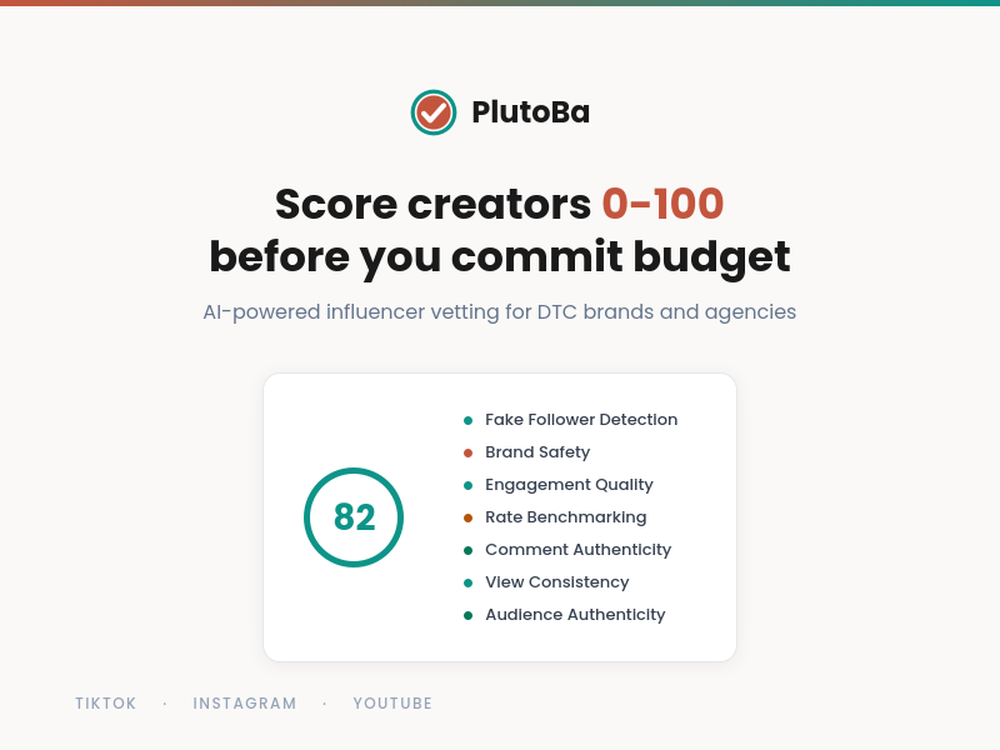PlutoBa Score