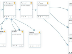 Release Workflow