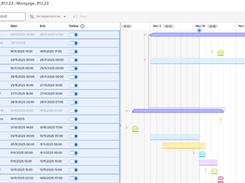 Release Dependencies 
