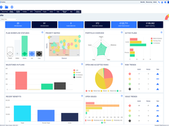 Dashboard Page
