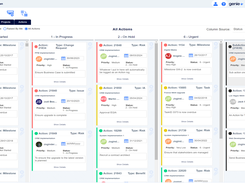 Kanban Board