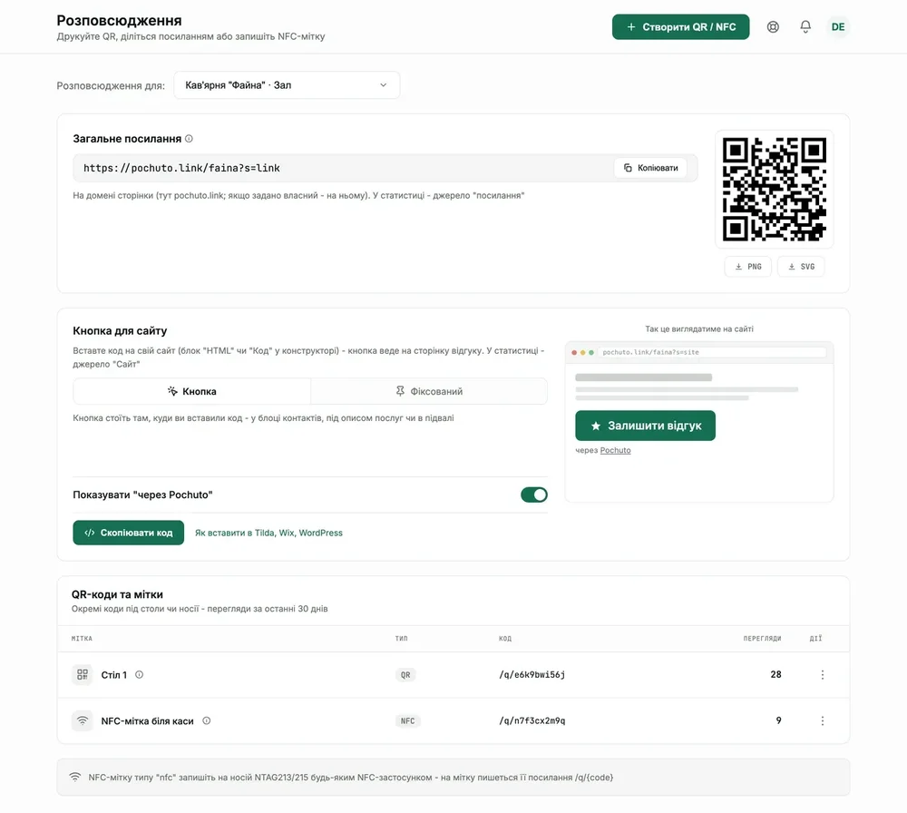 QR and NFC distribution screen with review link, embed button, and tracking codes.