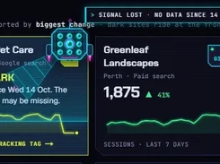 Close-up of dark-theme site analytics cards, including a Summit Pet Care card marked gone dark and a Greenleaf Landscapes sessions card.