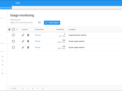 PortaBilling Screenshot 1