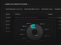 PortfoliosLab Screenshot 2