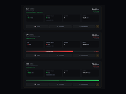 positions, target & stop loss