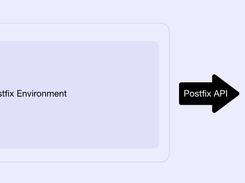 Postfix Screenshot 1