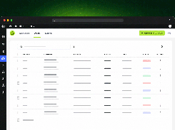 Monitor one-time purchases and subscriptions, review payment statuses, find customer orders, and create manual orders from a centralized WordPress interface.