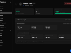 See profile performance