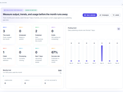Performance Dashboard