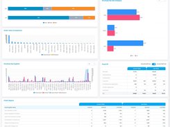 Power Insight Screenshot 4