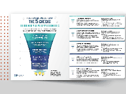 Infographic titled “The 5 Checks to Identify Real Opportunities” with a five-stage funnel and evaluation criteria.