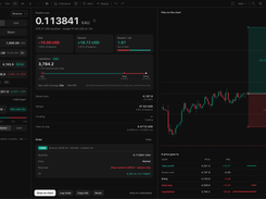Set your balance, risk and stop to get position size, liquidation price and the plan on the chart.