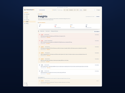 Automated Trading Insights