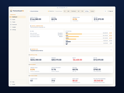 Portfolio Performance Metrics