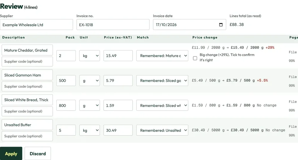 PrepSheet review screen for a supplier invoice, listing ingredient descriptions, pack sizes, units, prices, remembered matches, and price-change alerts.