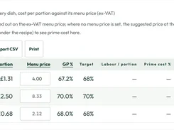 Menu GP dashboard listing dishes with cost per portion, menu price, gross-profit percentage, target, and against-target status.