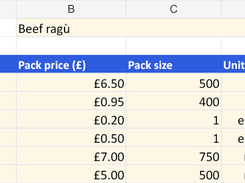 Spreadsheet-style recipe-costing table for Beef ragù showing ingredients, pack prices, pack sizes, amounts used, and costs in pounds.