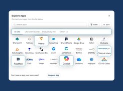 Prezent Integrations