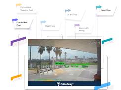PriceEasy Screenshot 1