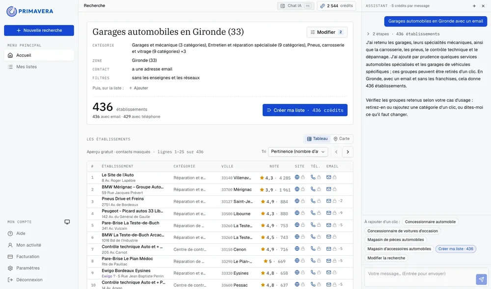 Primavera search interface listing 436 automobile garages in Gironde, with filters, result table, and AI assistant panel.