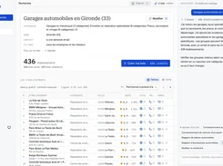 Primavera search interface listing 436 automobile garages in Gironde, with filters, result table, and AI assistant panel.