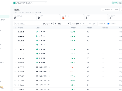 PRISM Traces page listing trace IDs, AI models, latency, token counts, flags, and timestamps, with search and filter controls.