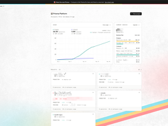 Prisma Postgres dashboard: serverless Postgres database operations, storage and usage overview