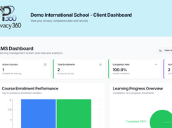LMS Module Dashboard