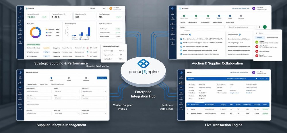 procurEngine Platform overview