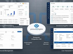 procurEngine Platform overview