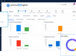 procurEngine Dashboard 