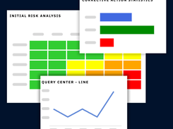 ProDIGIQ Screenshot 1