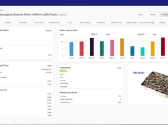 Profit4 Screenshot 1