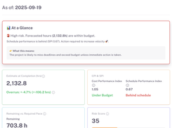 AI Forecasting Report