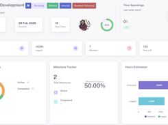 Project Management Dashboard