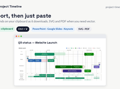 Export a PNG straight to the clipboard and paste it into PowerPoint, Google Slides or Keynote