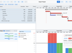 Gantt Chart