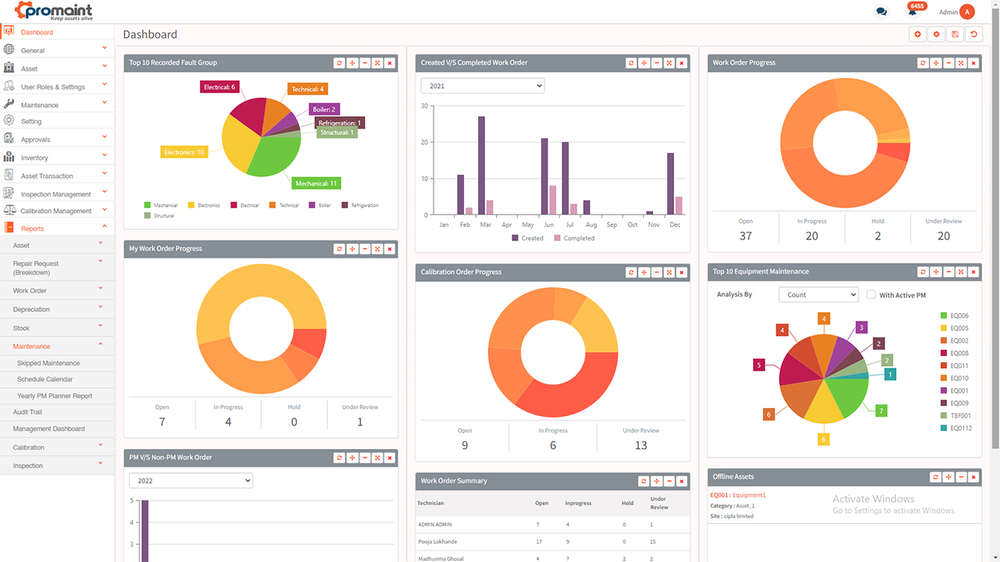 Asset Maintenance Management Software