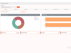 Promaint Screenshot 4