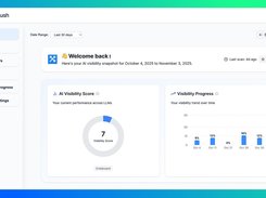 The main overview shows your AI visibility score and progress over time. Track how your brand performs across large language models.