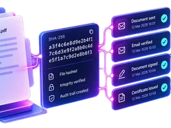 A stylized workflow shows Agreement.pdf being hashed, sent, email-verified, signed, issued a certificate, and marked verified.