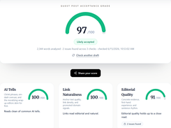 Guest post grader