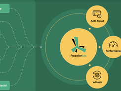 PropellerAds Screenshot 1