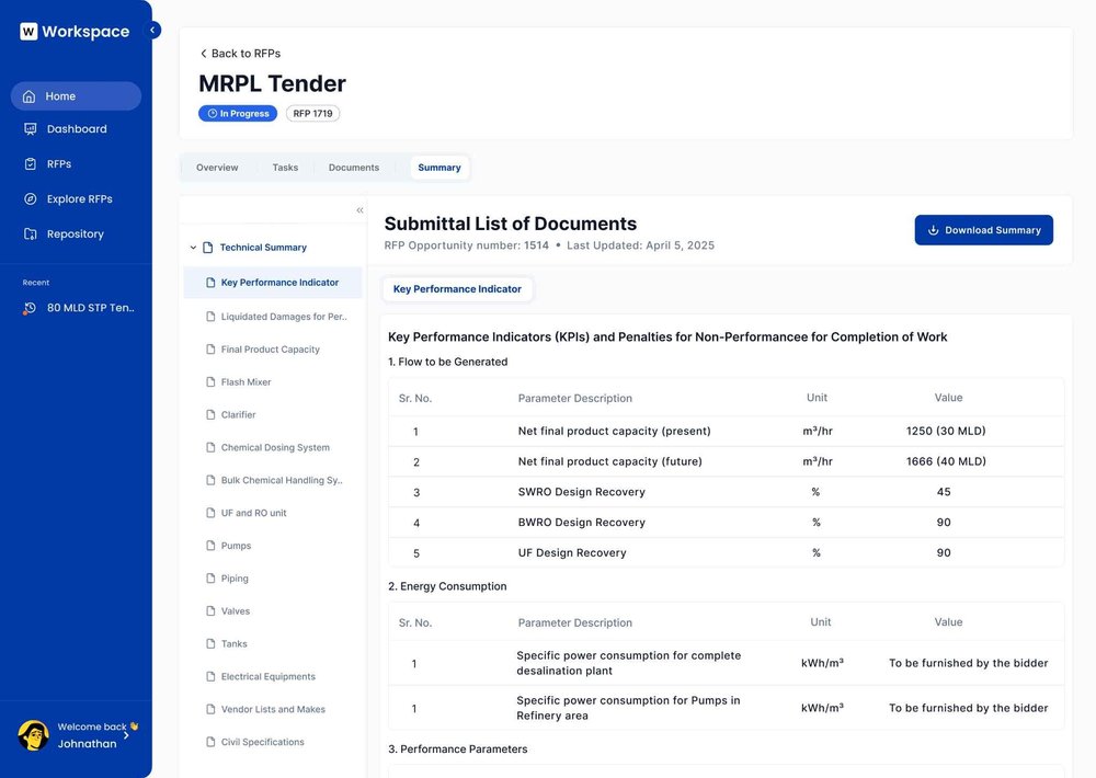PropelPro document summary