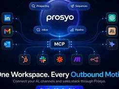 Prosyo unified outbound workspace connecting LinkedIn, Gmail, Outlook, AI tools, CRM platforms, and workflow integrations.