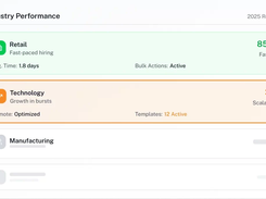 Provitrac Screenshot 4