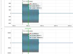 COMTRADE analysis view with stacked waveform plots, measurement tooltips, and digital channels.