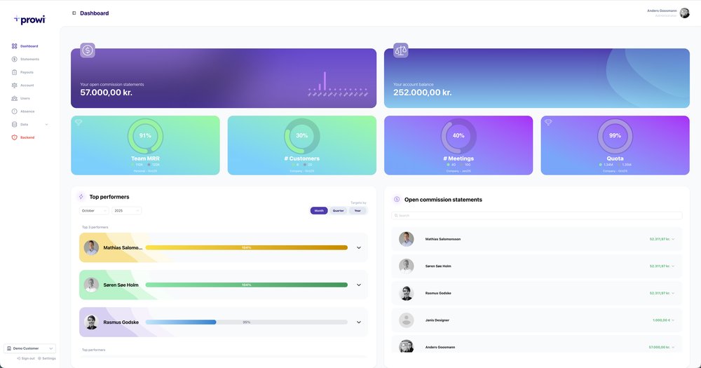 Dashboard