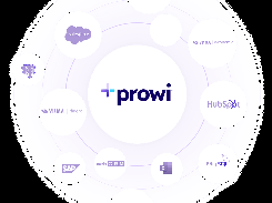 Integrations